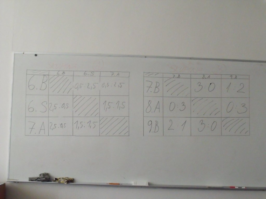 components/com_spgm/spgm/gal/akce/bubble_10/dscf0434.jpg