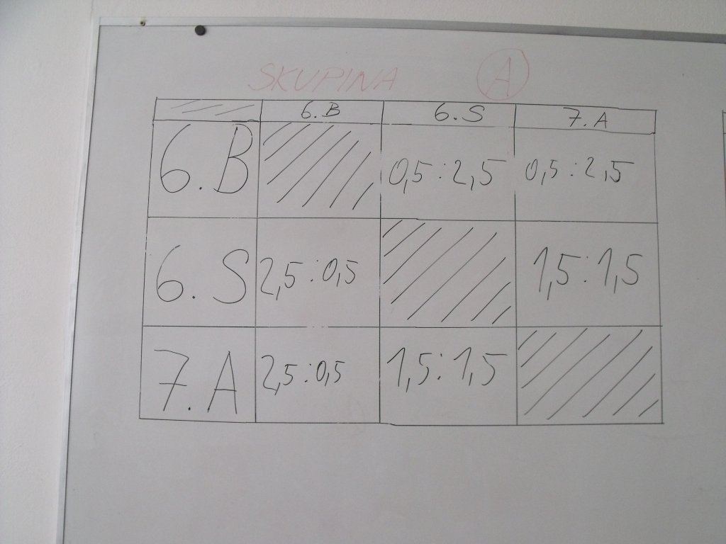 components/com_spgm/spgm/gal/akce/bubble_10/dscf0438.jpg